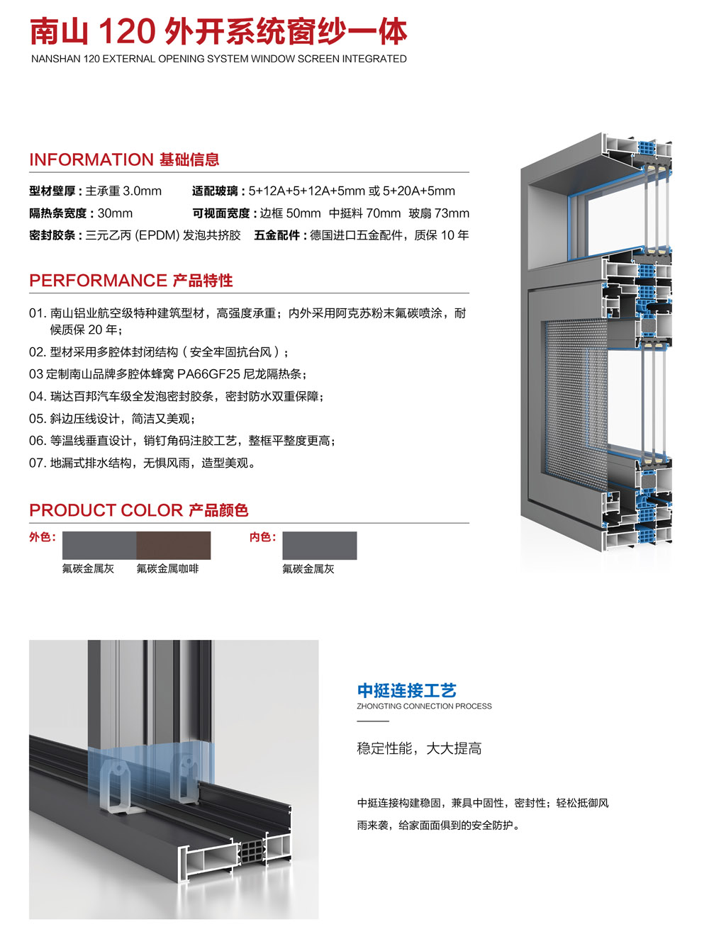 1718869475878709.jpg 南山120外开系统窗纱一体-1.jpg
